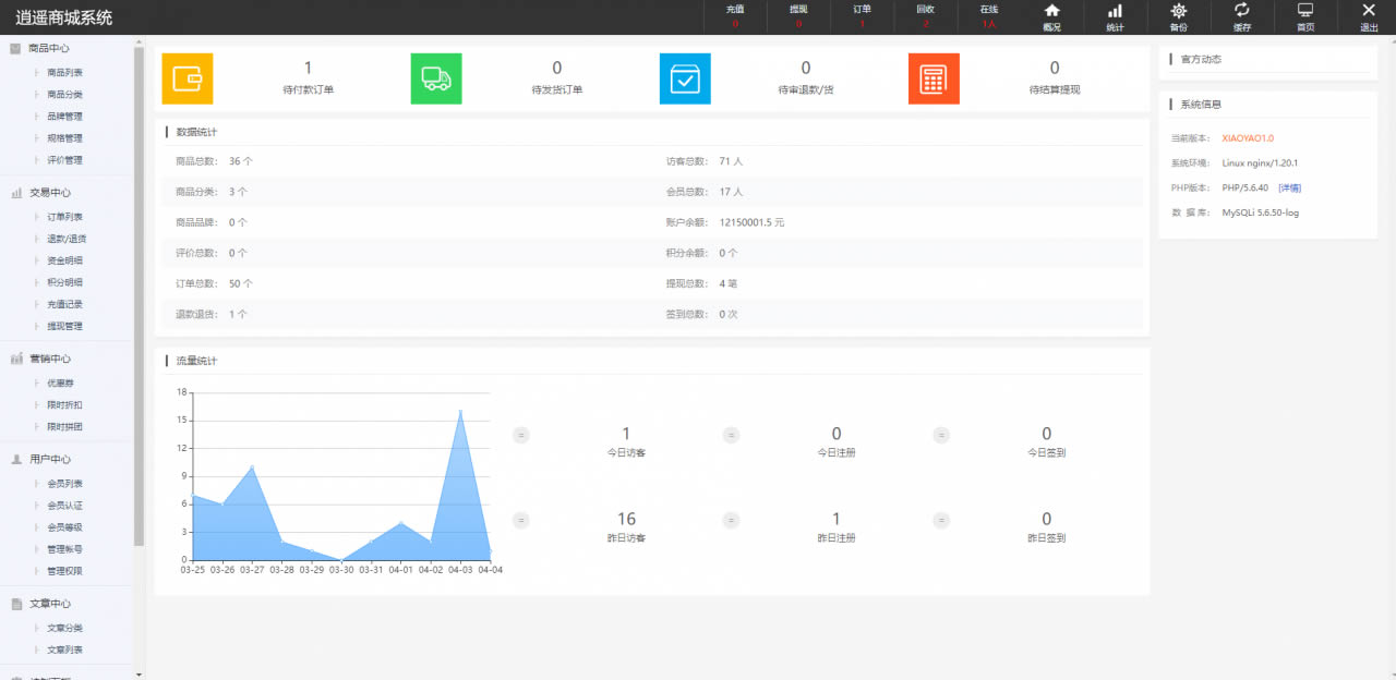 图片[2]PaPa源码_PaPa源码网_PHP源码_网站源码_网站模板_软件源码_游戏源码_资源分享_小程序源码,网站插件_工具软件_源码分享_商业源码_源码教程_免费源码PY0043抖音生态电商优惠券抢购平台/附回收商城与优惠券投资返利系统源码PaPa源码_PaPa源码网_PHP源码_网站源码_网站模板_软件源码_游戏源码_资源分享_小程序源码,网站插件_工具软件_源码分享_商业源码_源码教程_免费源码PaPa源码