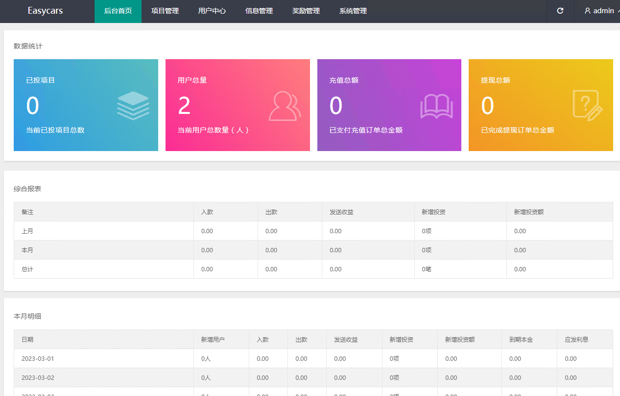 图片[3]PaPa源码_PaPa源码网_PHP源码_网站源码_网站模板_软件源码_游戏源码_资源分享_小程序源码,网站插件_工具软件_源码分享_商业源码_源码教程_免费源码PY0029八语言国际基金金融投资出海系统/全球理财返利资金管理平台源码PaPa源码_PaPa源码网_PHP源码_网站源码_网站模板_软件源码_游戏源码_资源分享_小程序源码,网站插件_工具软件_源码分享_商业源码_源码教程_免费源码PaPa源码