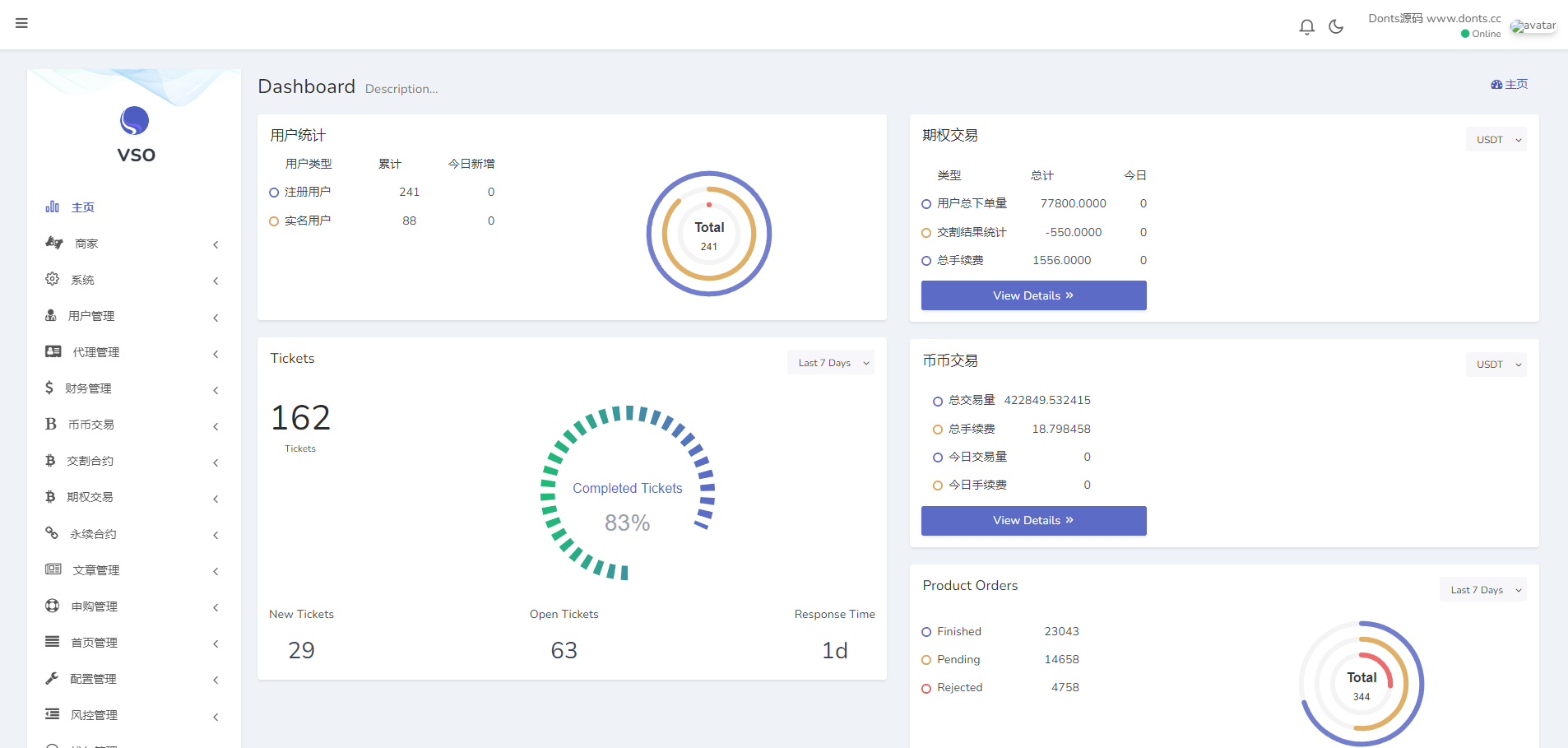 图片[3]PaPa源码_PaPa源码网_PHP源码_网站源码_网站模板_软件源码_游戏源码_资源分享_小程序源码,网站插件_工具软件_源码分享_商业源码_源码教程_免费源码PY最新十六国语言数字资产交易平台整站源码/涵盖币币期权秒合约永续交割及IEO申购/适配移动端Uniapp与PC端双端源码PaPa源码_PaPa源码网_PHP源码_网站源码_网站模板_软件源码_游戏源码_资源分享_小程序源码,网站插件_工具软件_源码分享_商业源码_源码教程_免费源码PaPa源码