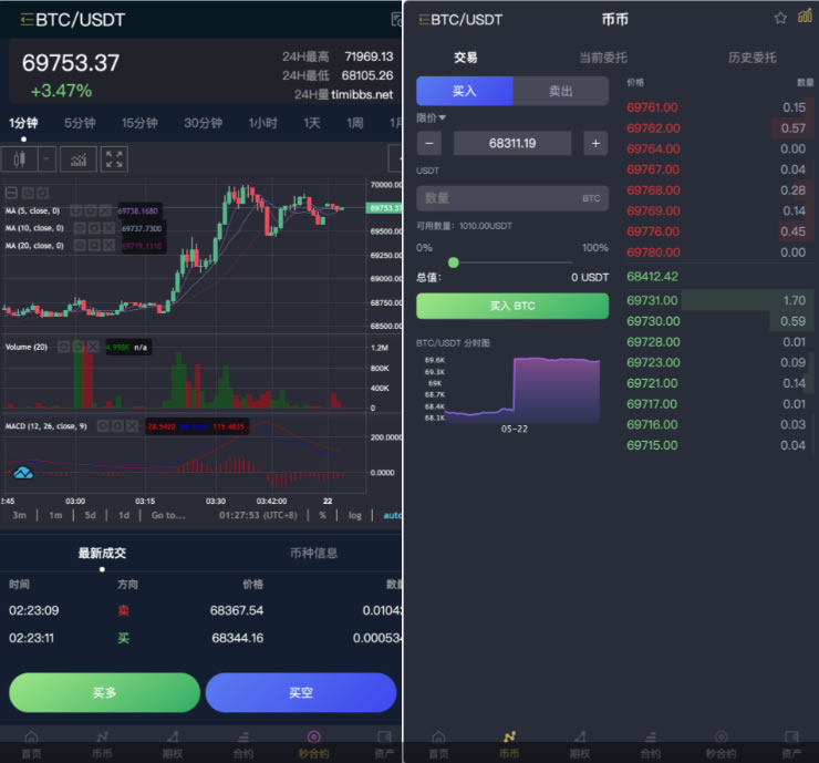 图片[12]PaPa源码_PaPa源码网_PHP源码_网站源码_网站模板_软件源码_游戏源码_资源分享_小程序源码,网站插件_工具软件_源码分享_商业源码_源码教程_免费源码PY最新十六国语言数字资产交易平台整站源码/涵盖币币期权秒合约永续交割及IEO申购/适配移动端Uniapp与PC端双端源码PaPa源码_PaPa源码网_PHP源码_网站源码_网站模板_软件源码_游戏源码_资源分享_小程序源码,网站插件_工具软件_源码分享_商业源码_源码教程_免费源码PaPa源码