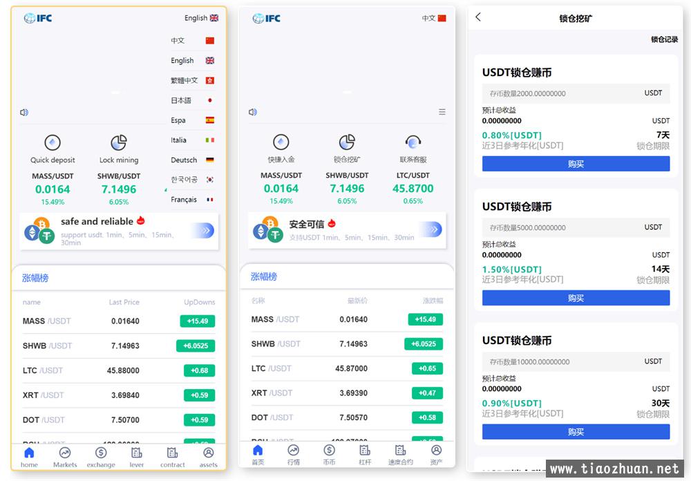 图片[3]PaPa源码_PaPa源码网_PHP源码_网站源码_网站模板_软件源码_游戏源码_资源分享_小程序源码,网站插件_工具软件_源码分享_商业源码_源码教程_免费源码PY0098新版UI九国语言交易所源码+带前端VUE工程文件PaPa源码_PaPa源码网_PHP源码_网站源码_网站模板_软件源码_游戏源码_资源分享_小程序源码,网站插件_工具软件_源码分享_商业源码_源码教程_免费源码PaPa源码