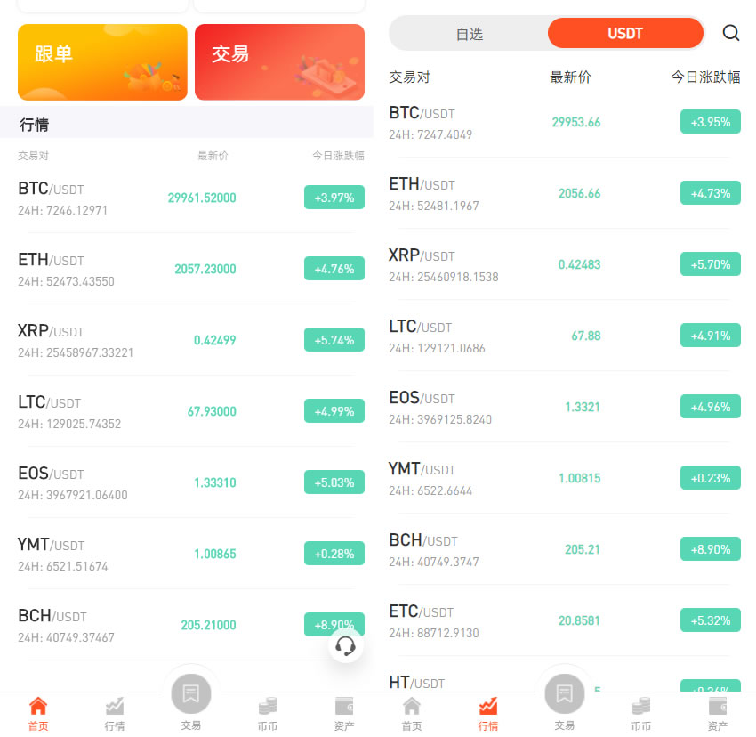 图片[7]PaPa源码_PaPa源码网_PHP源码_网站源码_网站模板_软件源码_游戏源码_资源分享_小程序源码,网站插件_工具软件_源码分享_商业源码_源码教程_免费源码PY0130互金所风格多语种数字资产交易平台/NFT藏品与IEO申购功能/锁仓挖矿秒合约系统/含部署教程源码PaPa源码_PaPa源码网_PHP源码_网站源码_网站模板_软件源码_游戏源码_资源分享_小程序源码,网站插件_工具软件_源码分享_商业源码_源码教程_免费源码PaPa源码