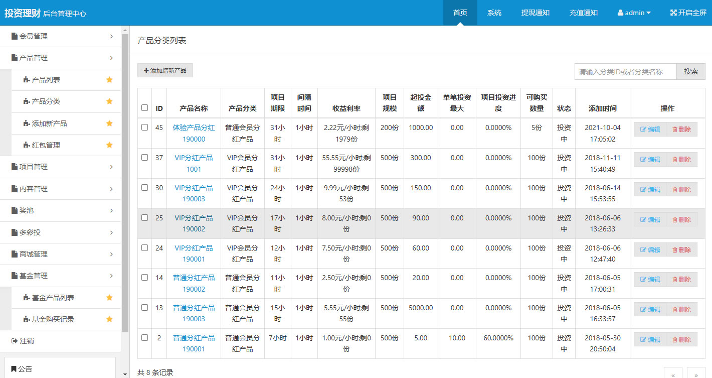 PY153基于ThinkPHP的股权投资理财系统/基金认购分红模式/积分商城与三级分销体系源码PaPa源码_PaPa源码网_PHP源码_网站源码_网站模板_软件源码_游戏源码_资源分享_小程序源码,网站插件_工具软件_源码分享_商业源码_源码教程_免费源码PaPa源码