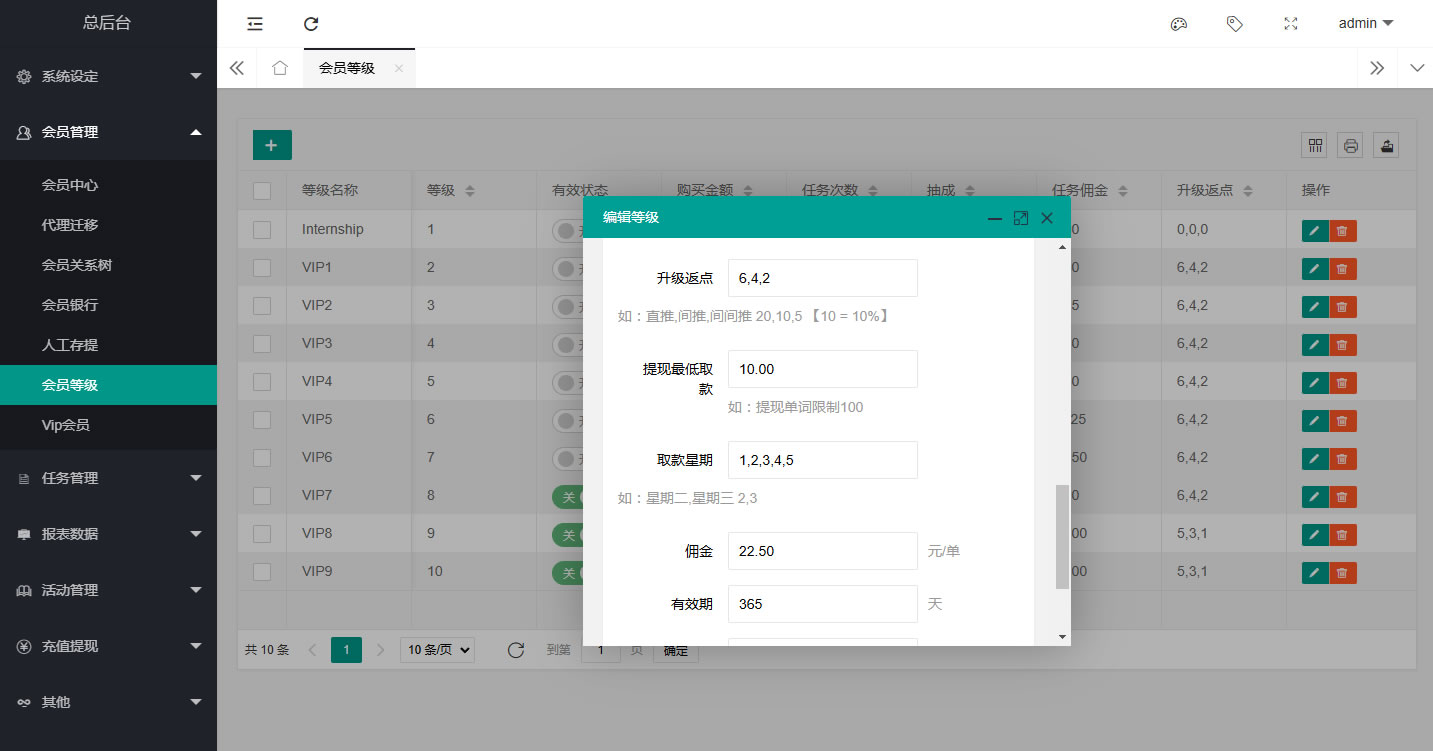 图片[2]PaPa源码_PaPa源码网_PHP源码_网站源码_网站模板_软件源码_游戏源码_资源分享_小程序源码,网站插件_工具软件_源码分享_商业源码_源码教程_免费源码PY152跨境多语种影视投资分红平台/短剧试看任务收益与电影众筹返利系统源码PaPa源码_PaPa源码网_PHP源码_网站源码_网站模板_软件源码_游戏源码_资源分享_小程序源码,网站插件_工具软件_源码分享_商业源码_源码教程_免费源码PaPa源码