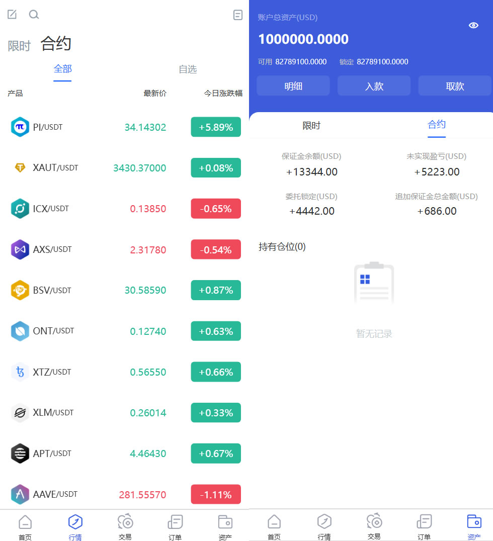 图片[6]PaPa源码_PaPa源码网_PHP源码_网站源码_网站模板_软件源码_游戏源码_资源分享_小程序源码,网站插件_工具软件_源码分享_商业源码_源码教程_免费源码PY多语种Phemex式交易所整站源码/内置期权合约交易体系/集成IEO打新与平台币发行/支持K线走势调控PaPa源码_PaPa源码网_PHP源码_网站源码_网站模板_软件源码_游戏源码_资源分享_小程序源码,网站插件_工具软件_源码分享_商业源码_源码教程_免费源码PaPa源码