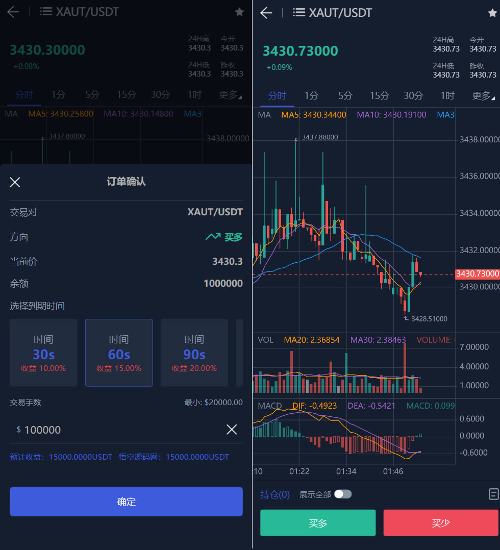 图片[7]PaPa源码_PaPa源码网_PHP源码_网站源码_网站模板_软件源码_游戏源码_资源分享_小程序源码,网站插件_工具软件_源码分享_商业源码_源码教程_免费源码PY多语种Phemex式交易所整站源码/内置期权合约交易体系/集成IEO打新与平台币发行/支持K线走势调控PaPa源码_PaPa源码网_PHP源码_网站源码_网站模板_软件源码_游戏源码_资源分享_小程序源码,网站插件_工具软件_源码分享_商业源码_源码教程_免费源码PaPa源码