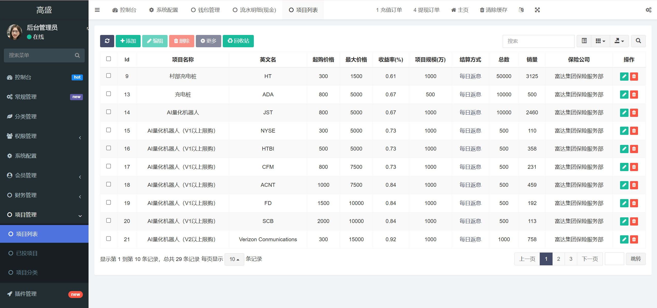 图片[3]PaPa源码_PaPa源码网_PHP源码_网站源码_网站模板_软件源码_游戏源码_资源分享_小程序源码,网站插件_工具软件_源码分享_商业源码_源码教程_免费源码PY177基于AI量化的新能源充电桩投资系统/Uniapp前端与PHP后端完整源码PaPa源码_PaPa源码网_PHP源码_网站源码_网站模板_软件源码_游戏源码_资源分享_小程序源码,网站插件_工具软件_源码分享_商业源码_源码教程_免费源码PaPa源码