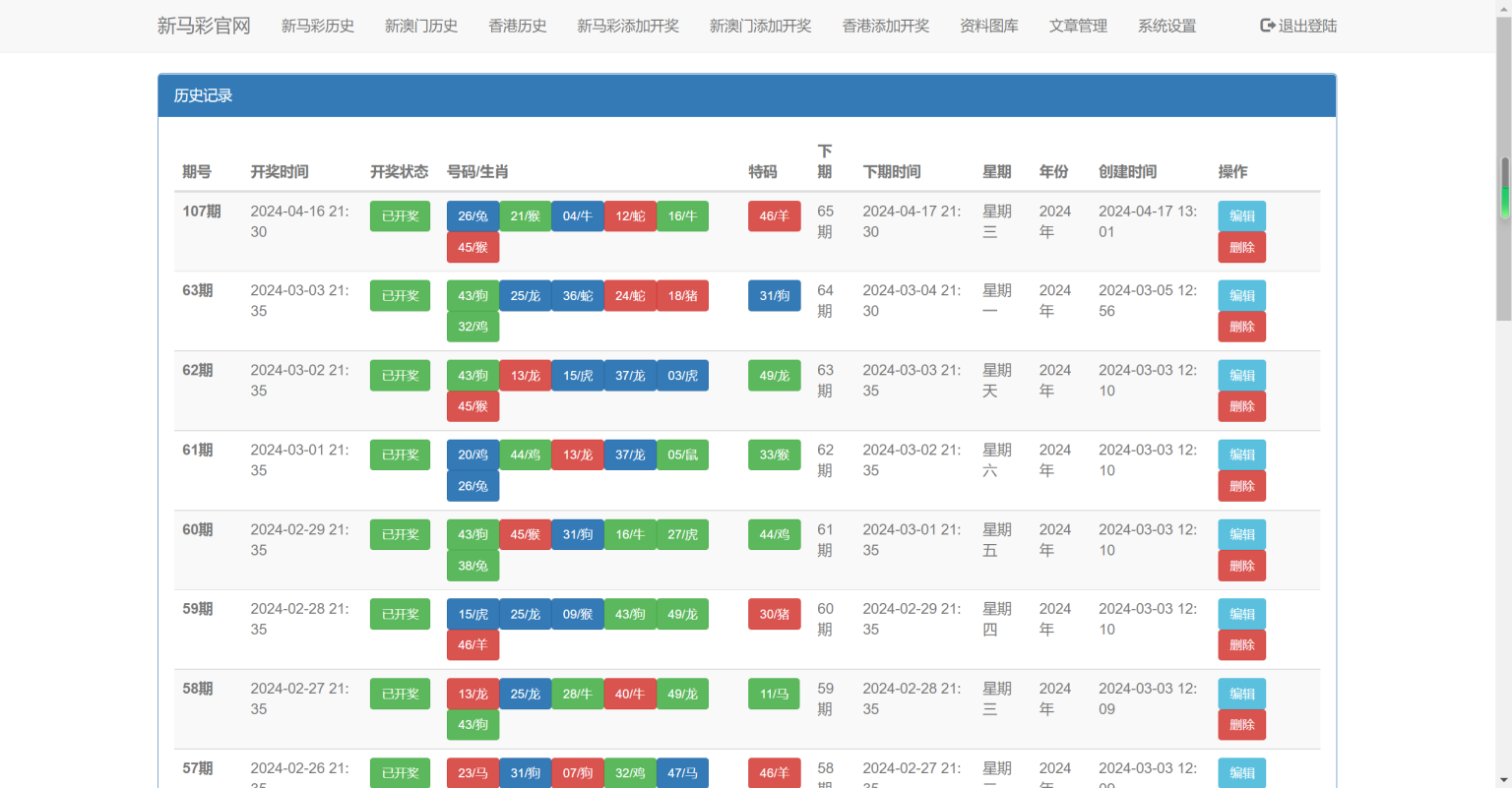 Y0009六合二开图库开奖系统/开奖图库/澳门香港六合菜开奖系统后台控制