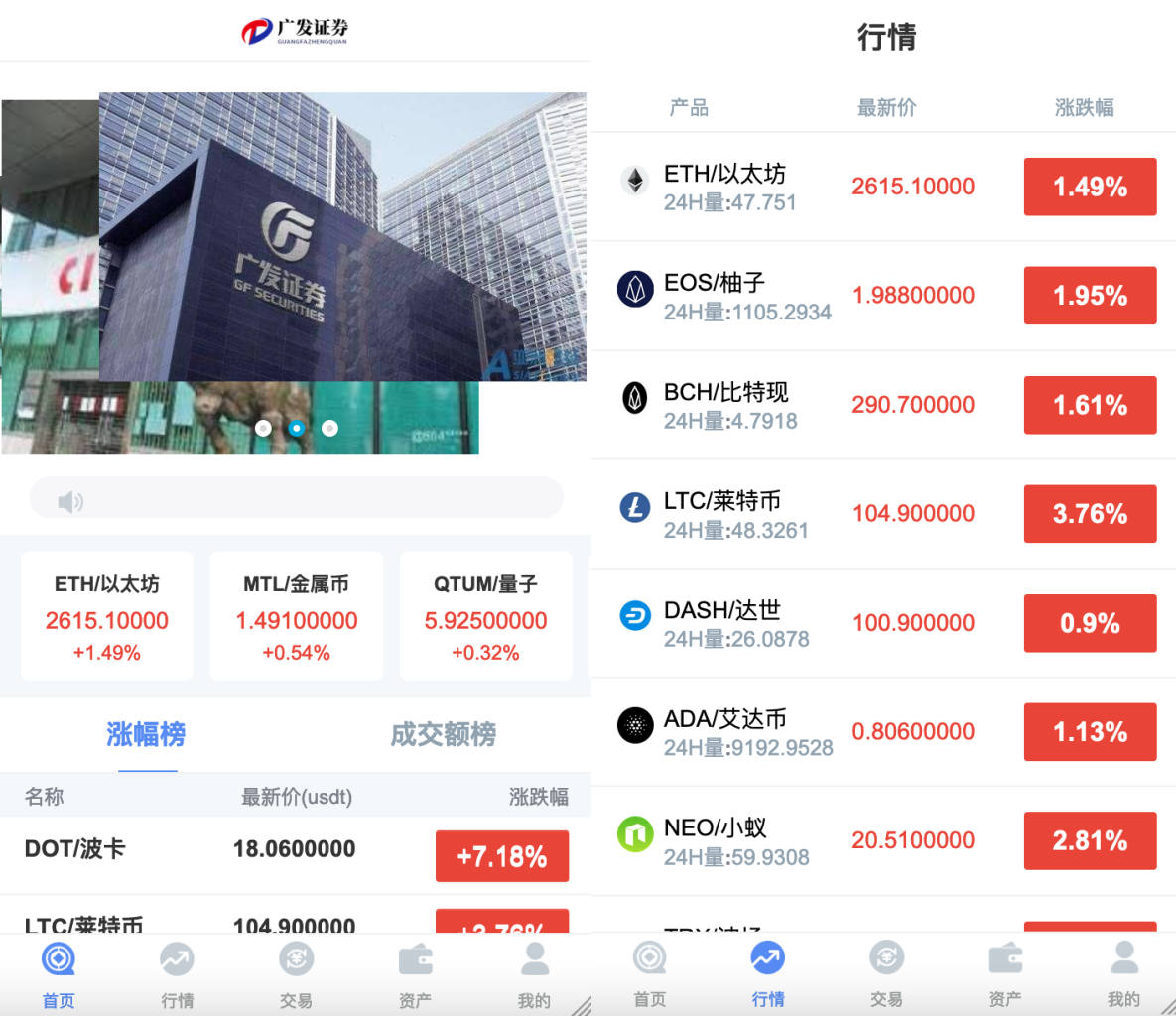 微交所fastadmin框架双语言外汇系统/MT5微盘系统仿交易所/USDT支付