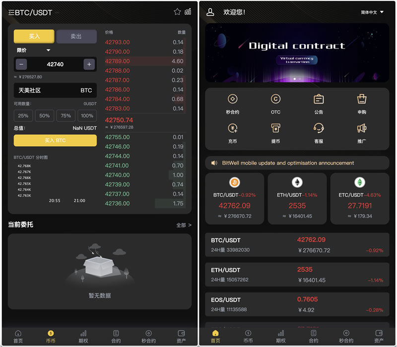 BitWell多语言交易所OTC永续合约期权交易币币交易秒合约交易申购矿机源码带源文件