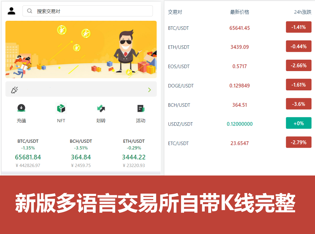 YJ0124新版多语言交易所/秒合约/币币合约/新币认购/平台币/搭建教程