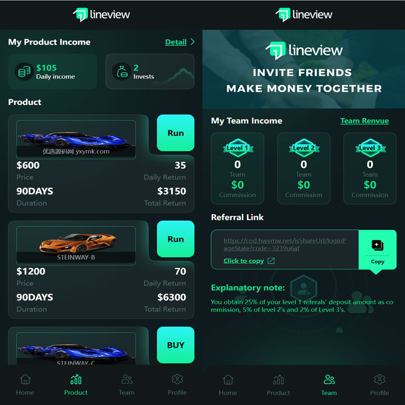 海外多语言汽车投资理财源码/前端html+后端PHP/理财源码